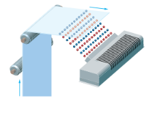 Fan Type - Static electricity removal for packaging films etc.