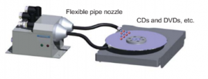 Blow Type - Removal of static electricity and dust on CDs, DVDs