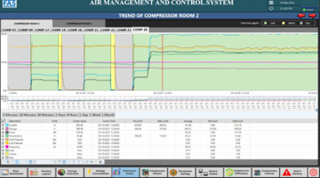 Success Stories FASID 2004-002_2