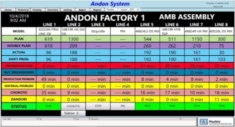 Success Stories SSCN-0003_2