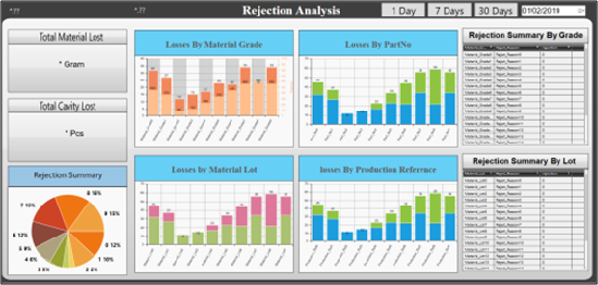 Success Stories SSCN-0003_3